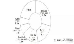 区块链与数字货币：理解二者的紧密关系