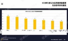 如何解决TPWallet中无法删除币种的问题