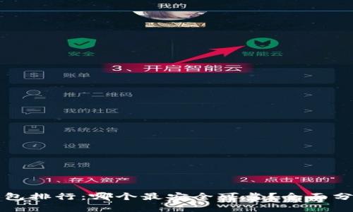 区块链钱包排行：哪个最安全可靠？全面分析与比较