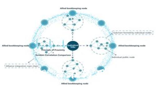 TPWallet的全称是“Trust Protocol Wallet”。它是一种多链数字资产钱包，支持各种虚拟货币的存储与管理，旨在为用户提供便捷、安全的数字资产交易和管理服务。如果你对TPWallet感兴趣或者有更多的具体问题，可以告诉我！