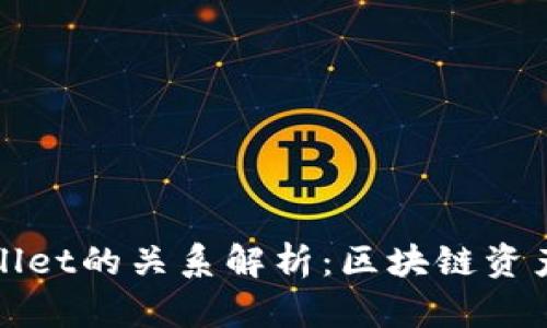 火币与TPWallet的关系解析：区块链资产管理新选择