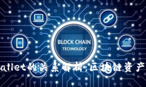 火币与TPWallet的关系解析：区块链资产管理新选择