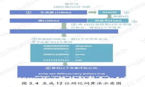 怎样将TPWallet转移到新手机？完整指南