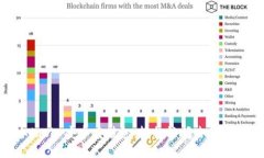 MetaMask 安卓安装包：轻松访问去中心化世界