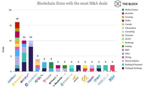 MetaMask 安卓安装包：轻松访问去中心化世界