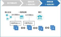 如何查看TPWallet中的未交易记录