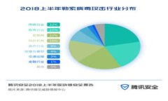  TPWallet官方网下载：如何在苹果设备上安全下载