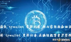 以下是围绕“tpwallet 星际幻兽”的内容结构和相