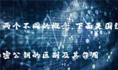 加密钱包和加密公钥是两个不同的概念。下面是