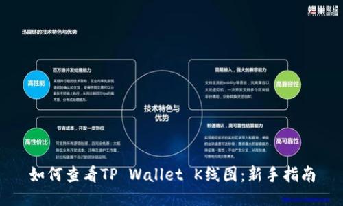 如何查看TP Wallet K线图：新手指南
