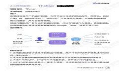 如何安全备份TPWallet助记词：全面指南如何安全备