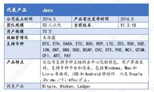 如何将交易所的币提到 TPWallet：详细指南与技巧