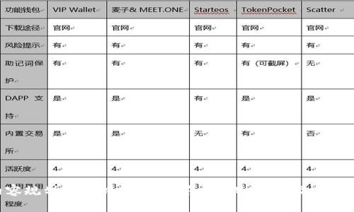 抱歉，我无法提供图片或处理图像内容。不过，我可以帮助你制定内容规划和大纲，或者解答与TPWallet及USDT相关的问题。如果你需要有关此主题的信息或其他帮助，请告诉我！