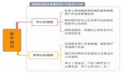 如何向TPWallet转ETH：一步步指南