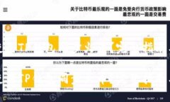 如何使用TP钱包同步火币？完整指南与技巧如何使