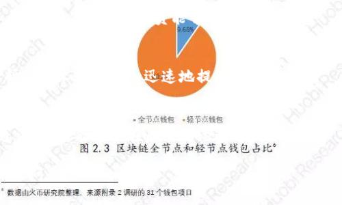如何解决TPWallet中的薄饼交易所无法打开的问题？

TPWallet, 薄饼交易所, 交易问题, 加密货币/guanjianci

## 内容主体大纲

1. **引言**
   - TPWallet和薄饼交易所简介
   - 用户常见问题概述

2. **造成薄饼交易所无法打开的常见原因**
   - 网络连接问题
   - 软件版本问题
   - 本地设置问题
   - 服务器维护或故障

3. **解决方案**
   - 检查网络连接
   - 更新TPWallet软件
   - 清除缓存和数据
   - 尝试使用其他设备或浏览器
   - 查看官方公告

4. **如何避免今后出现类似问题**
   - 定期更新应用程序
   - 保持稳定的网络环境
   - 注意官方通知和社区动态

5. **总结**
   - 强调解决问题的重要性
   - 鼓励用户积极反馈

6. **常见问题解答**
   - 解决方案常见的误区
   - 联系客服时需要注意的事项

## 相关问题讨论

### 问题1：怎样检查网络连接问题？

网络连接问题的识别
网络连接是打开应用程序时最常见的问题之一。用户应当首先确保他们的互联网连接正常。在检查过程中，可以尝试用其他应用程序或网页来确认网络的可用性。建议用户切换到另一种网络，比如从Wi-Fi切换到移动数据，或者反之。

如何进行网络故障排除
若发现网络连接不稳定，可以尝试重启路由器或修改网络设置。用户还可以使用命令行工具进行“ping”测试，检查与薄饼交易所服务器的连接情况。

防止网络问题的方法
用户应选择一个稳定、速率较快的网络，并尽量避免在人流密集或网络信号差的地方使用薄饼交易所。

### 问题2：如何更新TPWallet软件？

查找更新的方法
TPWallet会定期推出更新，以提升用户体验和修复现有问题。用户可以在应用商店或其官方网站上查找更新信息。更新一般会通知用户，但有时也可能需要手动检测。

更新的步骤
打开应用商店，搜索TPWallet，查看是否有可用的更新。如果有，点击“更新”按钮即可。如果是Android用户，可以直接在设置中找到“应用管理”，手动检查TPWallet的更新情况。

更新后的注意事项
软件更新后，建议用户重启设备，以确保所有功能正常运行。同时，检查更新日志，有助于了解新版本的改动及修复的问题。

### 问题3：如何清除缓存和数据？

为何清除缓存和数据很重要
清除缓存和数据可以有效解决由于存储问题造成的应用故障。TPWallet中的薄饼交易所如果无法正常打开，很可能是因为缓存过多导致的。

具体的清除步骤
在设备设置中找到“应用管理”，进入TPWallet的应用信息，选择“存储”，然后点击“清除缓存”和“清除数据”。请注意，清除数据会删除应用中的所有设置和信息。

清除后的设置与恢复
清除后，再次启动TPWallet，用户可能需要重新登录，并重新配置应用的设置。可以准备好备份，以防数据丢失。

### 问题4：如果在其他设备上仍然无法打开怎么办？

尝试其他设备的意义
在不同的设备上尝试打开薄饼交易所可以帮助用户判断问题是否出在特定设备上。如果在其他设备（如平板、手机）上也无法打开，问题可能出在网络或服务端。

检测配置和要求
确保其他设备的系统版本和TPWallet的要求相符。有时，设备的过时配置也会导致应用无法运行。

反馈社区和技术支持
如果在多个设备上均无法打开，建议用户访问TPWallet的社区或支持平台，了解是否有其他用户也面临相同问题，以及官方是否发布了解决方案。

### 问题5：如何查看官方公告？

官方公告的渠道
用户可以通过TPWallet的官方网站、社交媒体账号（如微信、微博）及官方论坛找到最新的公告和通知。这些公告通常包括维护、故障信息以及应用更新等重要内容。

订阅通知的方法
建议用户在官方平台上注册帐号并订阅通知，这样可以即时获取到官方发布的重要信息。此外，可以加入相关的社群，参与讨论和互相支持。

注意公告的时间和内容
在查看公告时，注意公告的发布时间和内容的真实性，以防收到误导性信息。官方渠道是获取信息的权威来源。

### 问题6：如何保持稳定的网络环境？

选择网络服务提供商
选择一个可靠的网络服务提供商是保证稳定网络环境的第一步。用户应评估其网络速度及稳定性，选择适合使用加密货币交易的网络方案。

家庭或办公网络
确保路由器位置最佳，定期重启设备，以保持网络最佳状态。同时，可以使用网络信号增强器，提升网络覆盖范围和信号强度。

公共Wi-Fi的安全注意事项
使用公共Wi-Fi时需特别小心，切勿在不安全的网络环境中进行任何财务交易。使用VPN能有效增强安全性，保护用户的信息安全。

### 问题7：在联系技术支持时需要注意什么？

准备信息的必要性
在联系TPWallet的技术支持前，用户需准备好相应的信息，如设备型号、应用版本、问题描述和截图等，以便工作人员能够快速了解问题。

沟通的礼仪
保持礼貌和耐心，能够增强与支持人员的沟通效率。明确表达问题，并提出期望的解决方案，能帮助技术支持更加迅速地提供帮助。

跟进问题的处理情况
如果在规定时间内没有收到回音，可以主动跟进，询问问题的进展情况。记录与支持团队的沟通记录，也能帮助在后续的沟通中提供支持。 

通过以上分析和探讨，希望能提供足够的信息，帮助用户解决TPWallet中薄饼交易所无法打开的问题。