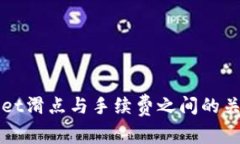 TPWallet滑点与手续费之间的关系解析