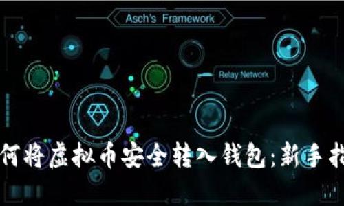 如何将虚拟币安全转入钱包：新手指南