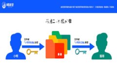   如何在 TP Wallet 上进行同步和管理您的数字资产