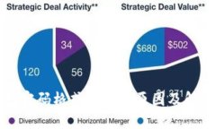 沃钱包密码格式错误的原因及解决方案