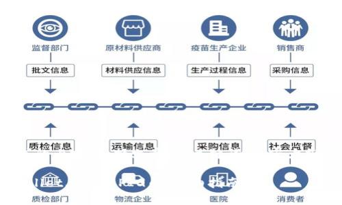 以下是您请求的内容，包括文章的、关键词、内容大纲及相关问题。

如何在TP Wallet上交易PIG币：详细指南