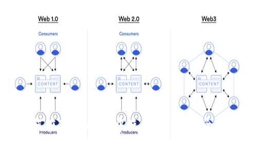 如何在TPWallet中使用SHIB：完全指南