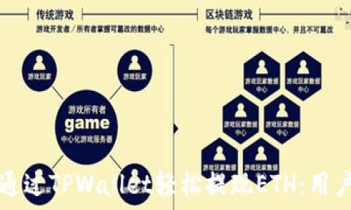   
如何通过TPWallet轻松提现ETH：用户指南