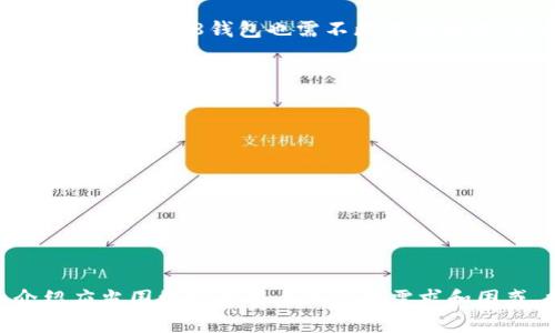  (): 808钱包支持的数字货币平台一览：选择最适合你的交易所

关键词 (guanjianci): 808钱包, 数字货币, 交易平台, 钱包支持

## 内容主体大纲

1. **引言**
   - 数字货币的兴起
   - 钱包在数字货币交易中的重要性
   - 808钱包的介绍

2. **808钱包概述**
   - 808钱包的定义
   - 808钱包的特点
   - 为什么选择808钱包

3. **808钱包支持的主要平台**
   - 主要交易平台的列表
   - 每个平台的特色与优势
   - 适合哪些用户使用

4. **如何选择合适的交易平台**
   - 考虑的因素（手续费、安全性、用户体验等）
   - 初学者与资深交易者的不同需求
   - 兼容性和可用性的分析

5. **808钱包的使用教程**
   - 注册与设置
   - 充值与提现流程
   - 交易操作步骤

6. **相关问题热解**
   - 常见问题汇总
   - 提供正确的信息和解决方案

7. **总结**
   - 对808钱包及其支持平台的再评价
   - 对未来数字货币市场的展望

## 内容

### 1. 引言

数字货币的兴起
近年来，数字货币市场迅速崛起，成为投资者关注的焦点。从比特币到以太坊，再到各种新兴代币，数字货币的多样化令越来越多人投身于这个领域。尤其是在全球经济波动的背景下，数字货币被视为一种新的价值储存方式，吸引了大量的投资者。

钱包在数字货币交易中的重要性
在数字货币交易中，钱包充当着存储和管理资产的关键角色。它不仅保护用户的私钥和交易信息，还有助于用户参与不同的交易平台。选择合适的钱包，可以有效提升资产管理的效率。

808钱包的介绍
808钱包是一款新兴的数字货币钱包，支持多种主流数字资产的存储与交易。它以用户友好的界面和强大的安全功能赢得了许多用户的青睐。在接下来的篇章中，我们将详细介绍808钱包支持哪些交易平台，以及如何选择适合自己的平台。

### 2. 808钱包概述

808钱包的定义
808钱包是一种数字货币钱包，允许用户安全地存储、发送和接收数字资产。它支持多种货币类型，并提供资产管理、交易记录等多项功能。无论是个人用户还是企业用户，808钱包都可以提供合适的解决方案。

808钱包的特点
808钱包具备高安全性、用户友好的界面、强大的功能与多币种支持等特点。它采用顶级加密技术，确保用户的资产安全不受威胁。同时，简洁的操作界面使得即使是新手也能轻松上手。此外，支持多种数字货币，能够满足不同用户的需求。

为什么选择808钱包
选择808钱包的用户可以享受到多种优势，包括便捷的操作流程、实用的资产管理工具，以及对高安全性措施的承诺。无论你是初入数字货币领域的新人，还是经验丰富的交易者，808钱包都能帮助你更好地管理和增长自己的数字资产。

### 3. 808钱包支持的主要平台

主要交易平台的列表
808钱包支持的交易平台包括但不限于：Binance、Coinbase、Kraken、Huobi等。这些平台各自都有独特的功能和，用户可以根据自己的需求进行选择。

每个平台的特色与优势
例如，Binance以其广泛的交易对和较低的交易费用而受欢迎，而Coinbase则因其简单易用的界面吸引了大量的新用户。Kraken在安全性方面表现出色，而Huobi则在亚洲市场有很高的知名度。用户需要根据自己的交易习惯和需求，选择对应的平台使用。

适合哪些用户使用
每个平台适合的用户群体不同，Binance适合寻求多样化投资的用户，Coinbase适合新手，Kraken适合注重安全性的投资者，而Huobi则适合亚洲投资者。了解这些信息有助于用户在开启数字资产之旅时做出明智的选择。

### 4. 如何选择合适的交易平台

考虑的因素（手续费、安全性、用户体验等）
选择交易平台时，用户需要考虑多方面的因素，包括交易手续费、平台的安全性、用户界面友好度等。不同平台的手续费差异会影响到用户的交易收益，而安全性则是用户最关心的问题之一。

初学者与资深交易者的不同需求
初学者可能更看重平台的易用性和学习资源，而资深交易者则可能关注更高的交易速度和支持的交易对。了解自己的需求，选择最适合的平台，可以避免不必要的损失。

兼容性和可用性的分析
在选择平台时，确认所选平台与808钱包的兼容性也非常重要。确保钱包能够与交易平台无缝对接，可以提升操作效率。此外，检查平台的可用性及其在不同国家的支持情况，也同样不容忽视。

### 5. 808钱包的使用教程

注册与设置
使用808钱包的第一步是进行注册。用户需下载官方应用程序并按照提示进行注册。创建账号后，设置强密码并启用双重认证以增强安全性。

充值与提现流程
在钱包注册成功后，用户可以进行数字货币充值。根据钱包界面提供的充值地址，用户可以从其他平台或个人钱包转入数字货币。提现时，用户只需选择提现金额，并输入目标地址即可。

交易操作步骤
交易操作相对简单，用户选择想要交易的货币对，输入交易金额后确认交易。在交易完成后，用户可以在交易记录中查看历史交易信息，以便于资产管理与监控。

### 6. 相关问题热解

常见问题汇总
在使用808钱包和其支持交易平台时，用户可能会遇到一些常见问题，例如如何找回密码、如何提高交易速度、如何确保资金安全等。这些问题的回答将帮助用户更顺利地使用808钱包及其支持的平台。

提供正确的信息和解决方案
针对每个问题提供详细的解决方案，如找回密码的步骤、提高交易速度的技巧，以及保障资金安全的最佳实践等。这将对广大的用户群体提供很大的参考价值。

### 7. 总结

对808钱包及其支持平台的再评价
总结一下，808钱包作为一款多功能数字钱包，支持众多主流数字货币平台，适合不同类型的用户。不过，在使用之前，用户应根据自己的需求和市场动态做出明智的选择。

对未来数字货币市场的展望
未来的数字货币市场将更加成熟，竞争也将更加激烈。新技术的不断涌现，将促进数字钱包与交易平台的进一步创新。808钱包也需不断自身功能，以适应未来市场的挑战。

## 相关问题

1. **808钱包的安全性如何保证？**
2. **如何使用808钱包进行数字货币交易？**
3. **808钱包的手续费结构是怎样的？**
4. **如何选择最适合自己的交易平台？**
5. **808钱包支持哪些数字货币？**
6. **如何恢复808钱包的密码？**
7. **808钱包的客户服务质量如何？**

以上是大纲和内容部分的示例，具体内容需详细展开，确保最终字数达到3600字的要求。每个问题的详细介绍应当围绕实际用户的常见需求和困惑，提供清晰、实用的信息。