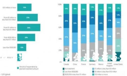 数字货币加密领域的龙头企业解析与发展趋势