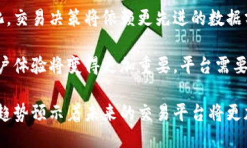 biao ti/biao ti最正规的交易平台推荐与评测/biao ti

交易平台, 最正规交易平台, 在线交易, 投资平台/guanjianci

内容主体大纲：

1. 引言
   - 介绍交易平台的重要性
   - 正规交易平台的定义

2. 选择正规交易平台的标准
   - 监管机构的资格
   - 交易费用的透明度
   - 客户服务的质量
   - 交易工具和资源的丰富程度

3. 最正规的交易平台推荐
   - 平台A：背景、特点、优缺点
   - 平台B：背景、特点、优缺点
   - 平台C：背景、特点、优缺点
   - 平台D：背景、特点、优缺点

4. 如何评估交易平台的安全性
   - 技术安全措施
   - 数据保护政策
   - 法律合规性

5. 用户体验与交易平台的关系
   - 界面设计与用户友好度
   - 移动端交易的便捷性
   - 教育资源的可用性

6. 常见的交易误区
   - 新用户如何避免陷阱
   - 理性投资的重要性

7. 结论
   - 对正规交易平台的总结与建议
   - 对未来交易平台发展的展望

---

## 1. 引言

 随着金融市场的不断发展，越来越多的人开始接触到在线交易。选择一个正规的交易平台不仅可以保证投资者的资金安全，还能提供更好的交易体验。因此，在众多交易平台中，选择一个正规的交易平台变得尤为重要。

 本文将探讨正规交易平台的定义，以及如何选择合适的交易平台，其中包括一些推荐的交易平台及其特点，最后搭建一个完整的交易决策体系，为用户提供详细的指南。

## 2. 选择正规交易平台的标准

 在选择交易平台时，首先要考虑其正规性。一个正规的平台通常具有以下几个标准：

### 监管机构的资格
正规交易平台需要受到权威监管机构的监管，如美国的证券交易委员会（SEC）、英国的金融行为监管局（FCA）等。这些监管机构会对平台的运作进行监督，确保其遵循相关法律法规。

### 交易费用的透明度
交易费用是影响投资者收益的重要因素，因此，选择一个收费透明的平台非常重要。用户应关注平台的点差、佣金及其他潜在费用，并确保这些费用在其承受范围内。

### 客户服务的质量
优质的客户服务能够帮助用户解决在使用平台过程中遇到的问题。因此，选择一个能够提供高效响应的客户服务平台是极其重要的。

### 交易工具和资源的丰富程度
一个好的交易平台应提供多种交易工具和资源，包括市场分析、趋势分析、图表工具等。这些工具可以帮助用户更好地进行决策，提高投资的成功率。

## 3. 最正规的交易平台推荐

以下是一些被广泛认可的正规交易平台：

### 平台A
平台A成立于xxxx年，受到xx和xx监管机构的监管。该平台以其低廉的交易费用和优质的客户服务而著称。

#### 特点
交易费用低，操作简单，适合新手用户。

#### 优缺点
优点：费用透明，客服响应及时。缺点：交易品种相对较少。

### 平台B
平台B是一家全球知名的交易平台，成立于xxx年。其拥有强大的技术支持和多样的交易工具。

#### 特点
丰富的投资品种及高效的交易速度。

#### 优缺点
优点：技术先进，资源丰富。缺点：手续费相对较高。

### 平台C
平台C主要提供股票和外汇的交易服务。它的用户界面设计友好，非常适合初学者使用。

#### 特点
用户友好的界面和高质量的市场分析。

#### 优缺点
优点：教育资源充足，适合新手。缺点：客服响应速度有待提高。

### 平台D
平台D提供全方位的金融服务，包括股票、外汇和期货等多种投资选择，受到全球多个监管机构的监管。

#### 特点
多元化的交易产品和高安全性。

#### 优缺点
优点：资金安全，种类繁多。缺点：新用户上手需要时间。

## 4. 如何评估交易平台的安全性

### 技术安全措施
正规交易平台通常会采取高标准的技术安全措施来保护用户的资金和个人信息，例如SSL加密技术和双重身份验证。

### 数据保护政策
平台需要有严格的数据保护政策，确保用户的信息不会被滥用或外泄。了解平台的隐私政策可以帮助用户更好地保护自己的信息。

### 法律合规性
确保交易平台遵循当地法律法规是评估安全性的重要标准。合规性不仅可以提高平台的信誉度，还能让用户的资金得到法律保护。

## 5. 用户体验与交易平台的关系

### 界面设计与用户友好度
一个好的交易平台应该有直观的操作界面，以便用户能快速上手。现代交易平台往往会根据用户体验进行，提升交易的便捷性。

### 移动端交易的便捷性
现在越来越多的用户希望能够在移动设备上进行交易，因此交易平台应提供流畅的移动端应用，方便用户随时随地进行交易。

### 教育资源的可用性
优质的交易平台往往会提供全面的教育资源，帮助用户提高交易技能和知识。这些教育资源对于新手用户尤其重要。

## 6. 常见的交易误区

### 新用户如何避免陷阱
新用户在进入市场时，容易被市场的波动和各种信息误导。因此，在交易前一定要进行充分的市场研究和学习。

### 理性投资的重要性
理性投资是避免损失的关键。用户在进行交易时，应该制定合理的投资策略，并控制自己的情绪，以减少投资风险。

## 7. 结论

选择一个正规的交易平台是每位投资者的基础工作。希望通过本文的介绍，能够帮助用户更好地理解交易平台的选择标准，以及常见的交易误区，从而在交易的道路上行稳致远。

---

### 相关问题

1. 什么样的交易平台是正规的？
2. 如何判断一个交易平台是否安全可靠？
3. 正规交易平台的监管机构有哪些？
4. 如何评估交易费用的透明度？
5. 新手在选择交易平台时应考虑哪些因素？
6. 如何提高自己的交易技能和市场分析能力？
7. 未来交易平台的发展趋势是什么？

---

## 1. 什么样的交易平台是正规的？

正规的交易平台通常是指那些受到权威监管机构的监管，并具有良好的市场声誉的平台。这类平台往往遵循透明的交易规则，提供公正合理的服务。他们的交易措施和政策应当符合国际标准，以保证用户的资金安全和交易环境的公平性。

此外，正规交易平台通常会提供清晰的用户协议，详细列出所有的费用和条款，确保用户在注册和使用过程中的知情权。选择时，可以查看平台是否披露其监管信息，是否有通过用户评价和市场反馈等渠道获得正面评价。

---

## 2. 如何判断一个交易平台是否安全可靠？

判断交易平台的安全性可以从多个维度进行评估。其中，平台的监管情况是首要因素。查看其是否受到了金融监管机构的监管，了解其获准的金融资格和资质。

其次，考虑平台使用的技术安全措施，例如SSL加密和用户身份验证。这些措施可以防止用户信息被盗取和识别。此外，平台的历史背景和用户评价也是判断其安全性的重要参考。用户可以通过行业论坛、社交媒体等方式了解其他用户的使用体验。

---

## 3. 正规交易平台的监管机构有哪些？

正规交易平台通常会受到各国金融监管机构的监管，这些机构的职责是确保金融市场的公平性与透明度。比如，美国的证券交易委员会（SEC）、英国的金融行为监管局（FCA）、澳大利亚证券和投资委员会（ASIC）等都属于知名的监管机构。

这些监管机构会审核和监察交易平台的运作，确保其遵循法律法规和行业标准。因此，用户在选择交易平台时，确认其是否受监管机构监管是非常重要的一步。

---

## 4. 如何评估交易费用的透明度？

评估交易费用的透明度可以通过几种方式了解。首先，用户应查看平台提供的费用结构，包括点差、佣金及其他隐性费用。一个透明的平台会在其官网上清晰列出这些费用，并在与用户签署的协议中赋予明确说明。

此外，用户还可以向客服咨询，确保了解所有可能产生的费用。同时，可以在网上搜索相关的用户评价，看其他交易者的反馈，从中判断费用的合理性和透明度。

---

## 5. 新手在选择交易平台时应考虑哪些因素？

新手在选择交易平台时，需要综合考虑多个因素。首先是平台的监管信息，确保其合法合规。其次，用户友好的界面是非常重要的，初学者应能快速熟悉整个操作流程。

考虑到交易费用的竞争性，新手应选择费用较低或透明的平台。此外，教育资源的丰富程度也是一个关键因素，许多平台都会提供培训课程、网络研讨会及模拟交易等资源，帮助新手更快掌握交易技巧。

---

## 6. 如何提高自己的交易技能和市场分析能力？

提高交易技能和市场分析能力的方法多种多样。首先，用户可以进行市场研究，关注市场动态、新闻及行业变动，通过学习历史交易数据了解市场趋势。

其次，实践是提升交易技能的最佳途径，通过模拟账户和小额交易进行实践，经验的积累可以帮助用户不断交易策略。此外，参加在线课程、网络研讨会及论坛，向成功的交易者学习也是一种有效的提升方式。

---

## 7. 未来交易平台的发展趋势是什么？

未来交易平台的发展趋势将主要体现在几个方面。首先，随着技术进步和大数据的应用，交易将更加智能化，交易决策将依赖更先进的数据分析工具。

其次，移动交易的普及将进一步推动交易平台的发展，允许更多用户在各种设备上进行实时交易。此外，用户体验将变得更加重要，平台需要用户界面，提供个性化的交易建议，提高用户的参与度和满意度。 

最后，合规性将持续受到重视，各国将推出新的监管政策，以应对市场的变化和保护用户资产安全。这样的趋势预示着未来的交易平台将更加安全可靠，能够为用户提供更好的交易体验。