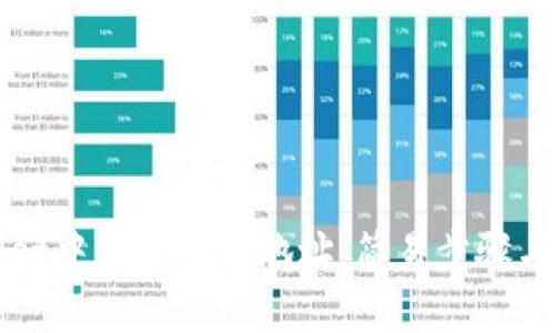 易于理解且的 
如何在TPWallet中添加合约地址：简易步骤与常见问题解答