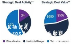 易于大众且的优质区块链钱包SOS是什么？全面解