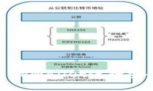 如何在XF交易平台使用TPWallet进行安全、高效的数字资产交易
