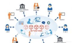 jiaotiBitKeep钱包排名：安全性、易用性与功能的全