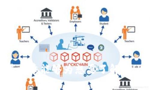 jiaotiBitKeep钱包排名：安全性、易用性与功能的全面评测/jiaoti
BitKeep钱包, 数字钱包, 加密货币, 钱包排名/guanjianci

## 内容主体大纲

### 一、引言
- 数字货币的流行背景
- 钱包的重要性与选择因素

### 二、BitKeep钱包概述
- 什么是BitKeep钱包
- BitKeep钱包的主要功能
- BitKeep支持的数字货币种类

### 三、BitKeep钱包的安全性
- 加密技术及安全措施
- 用户资金保障机制
- 异常活动监测和预警系统

### 四、BitKeep钱包的易用性
- 用户界面设计
- 注册与使用流程
- 前端和后端的友好性

### 五、BitKeep钱包的功能评测
- 资金存储与管理
- 交易功能与速度
- 社交功能及其意义

### 六、BitKeep钱包在市场中的排名分析
- 竞争对手概述
- 市场反馈与用户评价
- BitKeep的未来走势

### 七、总结
- BitKeep钱包的优缺点
- 对用户的建议与建议选择

---

## 引言

近年来，数字货币的发展引起了全球范围内的广泛关注，越来越多的人开始投资和使用加密货币。在这样的背景下，数字钱包的选择显得尤为重要。数字钱包不仅是加密货币存储的地方，同时也提供了交易、管理和安全保障等多种功能。

## BitKeep钱包概述

### 什么是BitKeep钱包

BitKeep钱包是一个多链数字资产钱包，致力于为用户提供安全、便捷的加密货币管理服务。它支持多种主流数字货币，并具备分散存储的优势。

### BitKeep钱包的主要功能

BitKeep钱包除了支持储存多种数字货币外，还提供了众多功能，如交易、资产管理、信息提醒等，用户可以通过简单的操作实现对资产的全面管理。

### BitKeep支持的数字货币种类

BitKeep钱包支持比特币、以太坊、BNB等多种主流数字货币，用户可以在一个钱包里管理多种类型的数字资产，不再需要为每种货币下载不同的钱包应用。

## BitKeep钱包的安全性

### 加密技术及安全措施

BitKeep钱包采用了行业领先的加密技术，以保障用户的数字资产安全。通过多重加密和二次验证，最大程度地降低了资产被盗的风险。

### 用户资金保障机制

用户在BitKeep钱包中的资产受到多层保护，任何异常活动都会被系统识别并通知用户，确保资产安全。

### 异常活动监测和预警系统

除了日常的安全措施，BitKeep还建立了智能监测系统，能够及时识别并处理异常活动，进一步增加用户的安全感。

## BitKeep钱包的易用性

### 用户界面设计

BitKeep钱包的用户界面设计非常友好，适合各个层次的用户使用。无论是新手还是老用户，都能快速上手。

### 注册与使用流程

注册过程简单明了，只需几步操作即可完成，且提供详细的引导说明，避免用户在使用过程中产生困惑。

### 前端和后端的友好性

在性能方面，BitKeep钱包表现出色，前后端交互流畅，让用户的操作变得更加顺畅。

## BitKeep钱包的功能评测

### 资金存储与管理

BitKeep钱包不仅支持各类数字资产的存储，更提供便捷的管理工具，让用户可以实时查看资产情况。

### 交易功能与速度

BitKeep的交易功能简单易用，并且执行速度快，为用户提供了高效的交易体验。

### 社交功能及其意义

BitKeep还提供了一些社交功能，让用户可以分享交易信息和投资建议，增强了社区的互动性。

## BitKeep钱包在市场中的排名分析

### 竞争对手概述

在市场中，BitKeep钱包的竞争对手主要包括Trust Wallet、MetaMask等，它们各自有不同的特点。

### 市场反馈与用户评价

根据用户反馈，BitKeep钱包在安全性和用户体验上获得了积极评价，这对于其在市场中的排名提升起到了积极作用。

### BitKeep的未来走势

随着加密货币的持续发展，BitKeep钱包也在不断其功能和用户体验，未来有望在市场中占据更大的份额。

## 总结

### BitKeep钱包的优缺点

综合来看，BitKeep钱包在多样性、安全性和易用性等方面都有着出色的表现，但仍需关注市场的激烈竞争。

### 对用户的建议与建议选择

对于打算使用数字钱包的用户，建议根据自身需求进行选择，同时重视安全性，避免资产风险。

---

## 相关问题及详细介绍

### 问题1：如何选择适合自己的数字钱包？

如何选择适合自己的数字钱包？
在选择数字钱包时，用户需要考虑多个因素，包括安全性、使用便捷性、支持的货币种类以及提供的功能等。 
首先，安全性是用户最为关心的因素之一，选择支持多重认证、加密措施完善的钱包将有助于保障数字资产的安全。 
其次，使用便捷性也是关键，多数用户希望在最短的时间内完成交易，因此选择界面直观的钱包更为重要。 
此外，用户需关注钱包对不同数字货币的支持情况，一个多资产钱包通常更为便利。 
最后，功能方面，是否支持交易、资产管理、信息提醒等都有所影响。 
因此，用户在选择数字钱包时，要结合自身情况，进行全面对比。 

### 问题2：BitKeep钱包的安全性如何？

BitKeep钱包的安全性如何？
BitKeep钱包在安全性方面采取了多项措施，保证用户的资产安全。 
首先，在技术层面，BitKeep采取了先进的加密技术，所有用户数据及交易记录均经过严格的加密处理。 
其次，BitKeep钱包设有异常活动监测系统，一旦发现不正常的交易或者账户行为，系统会及时发出警报，提醒用户进行进一步的检查。 
此外，用户的数字资产中所涉及的资金还受到保障机制的保护，若用户因钱包问题损失资金，BitKeep亦有相应的补偿措施。 
综上所述，BitKeep钱包在安全性方面是具有竞争力的，用户可以相对放心地使用。 

### 问题3：BitKeep钱包的用户界面设计如何？

BitKeep钱包的用户界面设计如何？
BitKeep钱包的用户界面设计以为主，并且进行了极好的用户体验。 
对于初次使用数字钱包的用户，友好的引导界面可以大大减少学习成本，让用户在最短的时间内上手。 
同时，BitKeep钱包的功能分区明确，用户可以快速找到所需的功能模块，避免因界面复杂而带来的困惑。 
总体而言，BitKeep钱包的用户界面设计能够满足各类用户的需求，是其在市场中占有一席之地的因素之一。 

### 问题4：BitKeep钱包的功能有哪些？

BitKeep钱包的功能有哪些？
BitKeep钱包的功能设置十分全面，可以满足不同用户的需求。 
首先，最基本的功能是数字资产的存储和管理，用户可以通过BitKeep安全高效地管理自己的加密货币。 
其次，BitKeep钱包还提供了交易功能，用户不仅可以发起交易，还能够实时查看交易记录，方便管理。 
除了单一的存储和交易功能，BitKeep钱包还具备社交功能，用户可以分享彼此的投资理念，从而提升投资的多元化。 
最后，BitKeep钱包中还有丰富的信息提醒功能，当市场出现波动时用户会收到及时的提醒，帮助其快速作出应对。 
综合来说，BitKeep钱包提供的功能相对较为丰富，适合各类用户使用。 

### 问题5：BitKeep钱包与其它钱包相比有哪些优势？

BitKeep钱包与其它钱包相比有哪些优势？
在众多数字钱包中，相较于其他竞争者，BitKeep钱包具有几个显著的优势。 
首先是其多链支持能力，BitKeep钱包可以支持多种加密货币，用户不需要分别下载多个钱包来管理不同的资产。 
其次，BitKeep钱包在用户体验方面表现突出，其界面友好且操作简单，即便是初学者也能轻松使用。 
再者，BitKeep在安全性方面采取了严格的措施，用户的资产安全能够得到有效的保障，这在当前数字货币市场中尤为重要。 
此外，BitKeep钱包还提供了一些独特的社交功能，增加了用户之间的互动性，使得数字资产管理变得更加有趣。 
因此，综合来看，BitKeep钱包在多方面的优势使得其在市场中具有一定的竞争力。 

### 问题6：用户如何提升BitKeep钱包的安全性？

用户如何提升BitKeep钱包的安全性？
虽然BitKeep钱包自身采取了多项安全防护措施，但用户自身的安全意识和行为也十分重要。 
首先，建议用户启用两步验证等额外的安全措施，增加恶意攻击者入侵账号的难度。 
其次，用户在创建密码时应选择复杂度高的密码，避免使用过于简单的短密码。 
此外，定期监测账户活动，若发现任何异常情况，应立即采取措施，避免进一步损失。 
同时，用户切勿在公共Wi-Fi环境下进行交易，以降低被监听的风险，最好使用安全的网络进行操作。 
最后，备份好助记词和私钥，在丢失钱包或手机时能够迅速恢复资金，避免资产损失。 
综上所述，用户在使用BitKeep钱包时应定期提升安全意识，以最大限度保护其数字资产。 

### 问题7：未来数字钱包的发展趋势是什么？

未来数字钱包的发展趋势是什么？
随着数字货币的逐步普及，数字钱包的发展趋势也越来越明确。 
首先，未来数字钱包将愈加智能化，基于大数据和人工智能进行数据分析和风险控制，提升用户体验。 
其次，数字钱包将支持更多的功能，不再局限于资金存储和交易，可能会涉及到更多的金融产品，如保险、贷款等。 
再者，用户之间的社交功能将更加丰富，社区互动将在数字钱包中扮演越来越重要的角色。 
此外，随着区块链技术的发展，钱包的安全性和隐私保护水平将显著提升，保障用户的利益。 
最后，跨链互操作性将成为未来钱包的重要特点，用户将能够无缝地进行不同区块链之间的资产转移。 
总体而言，数字钱包亟需跟上市场的变化，不断革新以满足用户的需求。 

通过以上内容，我们可以看到BitKeep钱包在当前市场中的独特表现以及未来可能的发展方向。希望这篇文章能够为想要了解BitKeep钱包的用户提供有价值的信息和参考。