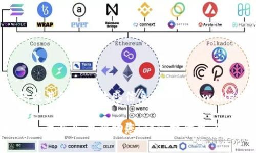 请注意： 我无法直接提供或生成关于特定软件或服务产品的资源码、验证码或其他隐私敏感信息。对于“tpwallet资源码”的请求，我建议您按照官方文档或平台提供的渠道获取相应信息。

如果您有其他相关问题，比如关于TPWallet的功能、使用方式或相关技术问题，我很乐意帮助您！请您提供更多的信息或具体问题。