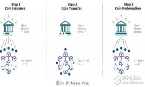 以下是您要求的内容：

区块链节点钱包的搭建与部署指南