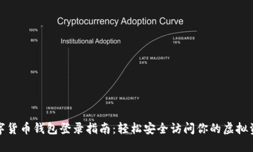 数字货币钱包登录指南：轻松安全访问你的虚拟资产