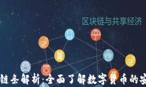 
虚拟币钱包链条解析：全面了解数字货币的安全存储方式