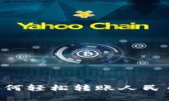 tpwallet如何轻松转账人民币：全面指南