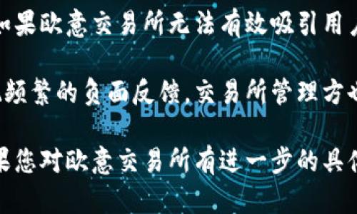 关于“欧意交易所会关闭吗”这个问题，涉及到多个因素，例如市场环境、法律法规、平台运营管理等。欧意交易所作为一个加密货币交易平台，其存续与否取决于多种外部和内部因素。

首先，全球范围内对加密货币的法规日益严格，特别是一些国家加强了监管力度，这可能对某些交易所的运营造成挑战。如果欧意交易所没有符合当地法规的合规程序，那么关闭的风险会增加。

其次，市场的竞争日趋激烈，新兴交易平台不断涌现，如何吸引用户并维持交易量也是一个挑战。如果欧意交易所无法有效吸引用户，可能会面临运营困难，最终选择关闭。

最后，用户反馈和社区支持也在交易所的运营中起到了重要作用。如果用户的信任度下降，或出现频繁的负面反馈，交易所管理方也可能会考虑关闭或转型。

综上所述，欧意交易所是否会关闭取决于其合规情况、市场竞争力、用户支持等多方面的因素。如果您对欧意交易所有进一步的具体问题，建议查询该平台的官方公告或咨询专业人士。同时，保持对市场动态的关注也是明智之举。