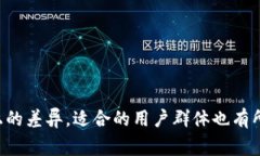TP Wallet（TP钱包）和欧易（OKEx）是两个在区块链
