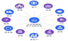 揭秘TPWallet：如何访问薄饼背后的秘密世界？