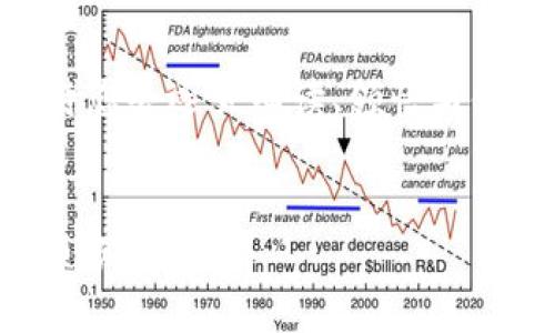 jiaoti小狐狸钱包如何转换为中文版？揭秘步骤与技巧！/jiaoti

小狐狸钱包, 加密货币, 中文版, 钱包设置/guanjianci

引言：
在数字化时代，生活像是在走进一个加密货币的迷宫，特别是当我们拥有小狐狸钱包（MetaMask）这样一个强大的工具时。它的优势在于支持多种语言，包括中文。但在设置中，如何将它转换为中文版呢？同时，您是否意识到这个简单的转换实际上是一次语言和文化的碰撞之旅？本文将带您走过这一过程，揭开背后的游戏规则。

第一步：下载小狐狸钱包
如果您还没有安装小狐狸钱包，首先需要去官方网站下载安装。想象一下，这就像在为您的数字生活准备一把钥匙，打开通往新世界的大门。访问 a href=