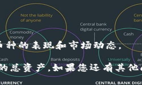 要查看TPWallet的总资产，您可以按照以下步骤进行：

### 方法一：通过TPWallet应用或网站

1. **打开TPWallet应用**：
   - 如果您在手机上使用TPWallet，请打开该应用。
   - 如果您在电脑上，您可以访问TPWallet的官方网站。

2. **登录您的账户**：
   - 输入您的用户名和密码进行登录。如果您是新用户，请注册账户。

3. **查看总资产**：
   - 登录后，通常在首页或资产管理页面，您可以看到您的总资产，包括各个币种的余额和其总价值的显示。

### 方法二：使用区块链浏览器

1. **找到您的钱包地址**：
   - 在TPWallet中，您可以找到您的钱包地址（通常在账户信息中显示）。
   
2. **访问区块链浏览器**：
   - 根据您所持有的加密货币类型，访问相应的区块链浏览器（例如，以太坊使用Etherscan，币安智能链使用BscScan等）。

3. **输入钱包地址**：
   - 在区块链浏览器的搜索栏中输入您的钱包地址，查找与之关联的所有交易和资产。

4. **查看资产概览**：
   - 浏览器会显示您钱包的所有资产及其当前价值。

### 方法三：通过第三方应用程序

1. **下载资产管理应用**：
   - 选择一个支持多种加密资产的管理工具（如CoinGecko、Blockfolio等）。

2. **添加您的钱包地址**：
   - 根据应用的指引添加您的TPWallet地址。

3. **监控资产**：
   - 应用会帮助您实时跟踪总资产的价值、各币种的表现和市场动态。

通过上述任一方法，您都能有效地查看TPWallet的总资产。如果您还有其他问题，欢迎随时询问！