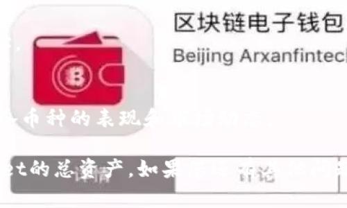 要查看TPWallet的总资产，您可以按照以下步骤进行：

### 方法一：通过TPWallet应用或网站

1. **打开TPWallet应用**：
   - 如果您在手机上使用TPWallet，请打开该应用。
   - 如果您在电脑上，您可以访问TPWallet的官方网站。

2. **登录您的账户**：
   - 输入您的用户名和密码进行登录。如果您是新用户，请注册账户。

3. **查看总资产**：
   - 登录后，通常在首页或资产管理页面，您可以看到您的总资产，包括各个币种的余额和其总价值的显示。

### 方法二：使用区块链浏览器

1. **找到您的钱包地址**：
   - 在TPWallet中，您可以找到您的钱包地址（通常在账户信息中显示）。
   
2. **访问区块链浏览器**：
   - 根据您所持有的加密货币类型，访问相应的区块链浏览器（例如，以太坊使用Etherscan，币安智能链使用BscScan等）。

3. **输入钱包地址**：
   - 在区块链浏览器的搜索栏中输入您的钱包地址，查找与之关联的所有交易和资产。

4. **查看资产概览**：
   - 浏览器会显示您钱包的所有资产及其当前价值。

### 方法三：通过第三方应用程序

1. **下载资产管理应用**：
   - 选择一个支持多种加密资产的管理工具（如CoinGecko、Blockfolio等）。

2. **添加您的钱包地址**：
   - 根据应用的指引添加您的TPWallet地址。

3. **监控资产**：
   - 应用会帮助您实时跟踪总资产的价值、各币种的表现和市场动态。

通过上述任一方法，您都能有效地查看TPWallet的总资产。如果您还有其他问题，欢迎随时询问！
