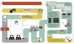 探索数字货币的未来：imToken钱包app下载，您准备