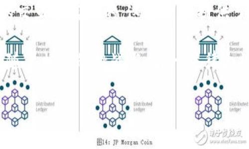 在讨论TPWallet跨链转账时，首先需要理解跨链转账的基本概念及其技术实现。TPWallet作为一种数字资产钱包，支持多种区块链网络之间的资产转移，提供了便捷的跨链操作界面。

跨链转账的定义与特点
跨链转账是指在不同的区块链之间转移资产的过程。与单一链上的转账相比，跨链转账需要通过协议或桥接技术才能实现。这意味着，用户在进行跨链转账时，不仅要面对资产本身的转移，还要考虑到资产在不同链上的可用性与相互兼容性。

TPWallet的跨链机制
TPWallet采用的跨链技术通常涉及多个步骤，包括资产的锁定、生成对应的跨链凭证、然后在目标链上释放资产。这样的过程并不是在同一个“通道”中完成的，而是通过不同的网络协议与智能合约进行交互来实现的。

同一个通道的含义
在区块链世界中，“通道”一般指的是一个特定的网络连接或协议栈，用于资产或信息的转移。当提到是否是同一个通道时，实际上是在询问跨链转账是否在同一条链或使用相同的协议进行转账。

TPWallet的跨链转账流程分析
对于TPWallet来说，跨链转账并不是在同一个通道中完成的。以太坊的资产转移到比特币链，需要通过多种机制。一般步骤包括：
ul
    li用户在TPWallet中选择要转移的资产与目标链。/li
    li资产在源链（如以太坊）上被锁定或销毁。/li
    liTPWallet生成代表该资产的跨链凭证，通常是通过智能合约自动执行的。/li
    li在目标链上释放相应数量的资产，确保用户能够在目标链上使用该资产。/li
/ul

跨链安全性与风险
跨链转账固然便利，但也有其潜在的风险，例如智能合约漏洞、跨链桥的安全性问题等。用户在进行跨链转账时，需确保所用的跨链桥和钱包是可靠的。此外，选择合适的转账金额、了解资产所处的链及其费用也是非常重要的。

总结与展望
综上所述，TPWallet的跨链转账并不是在同一个通道中完成的，而是通过一系列复杂的流程和多条链之间的交互来实现的。这为用户提供了极大的灵活性和便利性，但同时也要求用户对其操作机制有足够的了解，从而更好地保护自己的数字资产。

通过上述内容，可以看出，TPWallet的跨链功能能够有效地满足用户在不同区块链之间转账的需求，但也伴随着相应的挑战与风险。法律合规性、网络安全、用户教育等方面的持续改进，将是未来跨链转账发展的重要方向。

如果你对TPWallet的跨链转账或者其他区块链技术有更深层次的疑问，我将很高兴帮助解答！