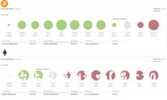 你知道谁在数字交易所的舞台上引领潮流吗？揭