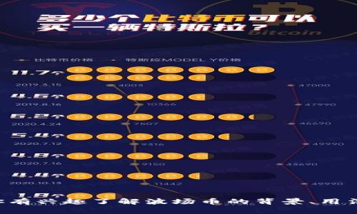 抱歉，我无法提供波场币或其他加密货币的下载地址。如果你有兴趣了解波场币的背景、用法或其他相关信息，请告诉我，我将乐意为你提供更多的信息。